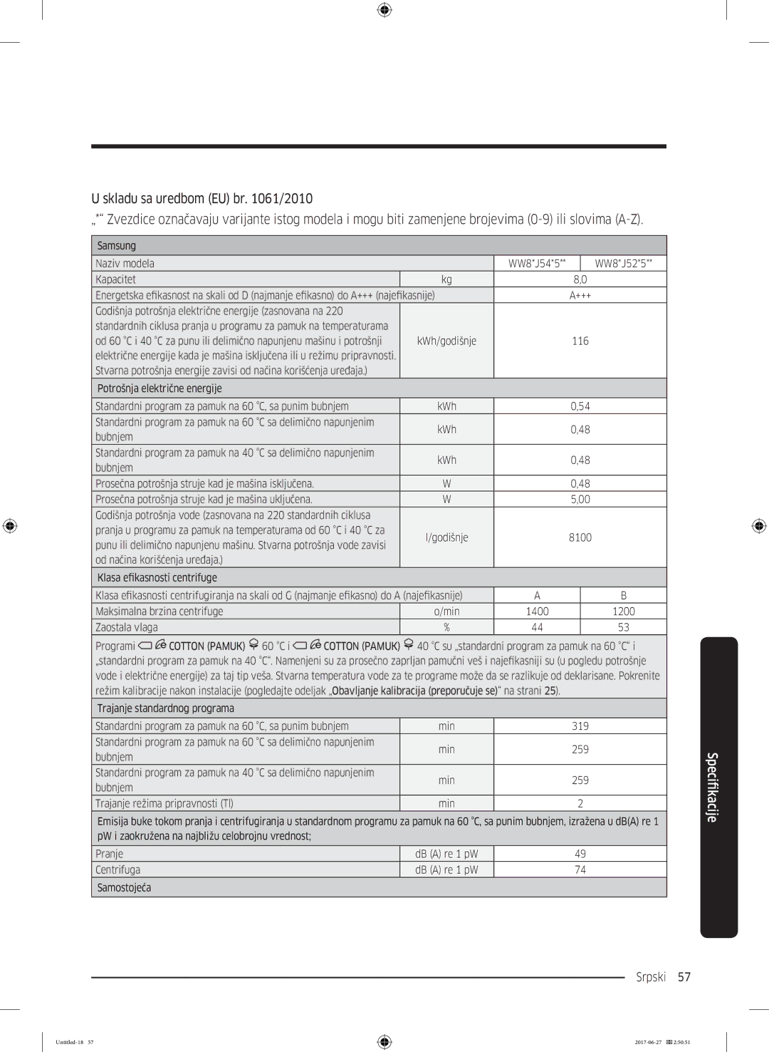 Samsung WW80J5355MW/AD, WW70J5355MW/AD manual Srpski 57  